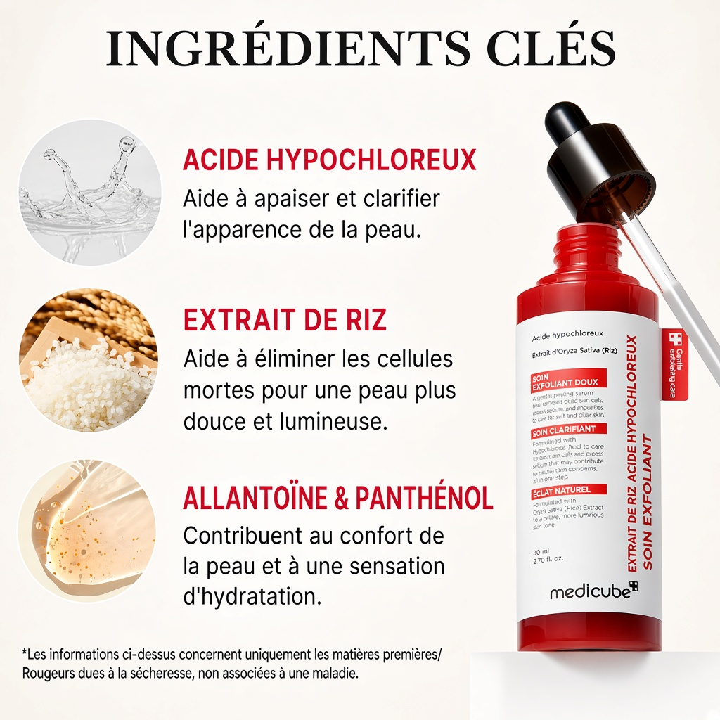 Ingrédients du Duo Rice Medicube